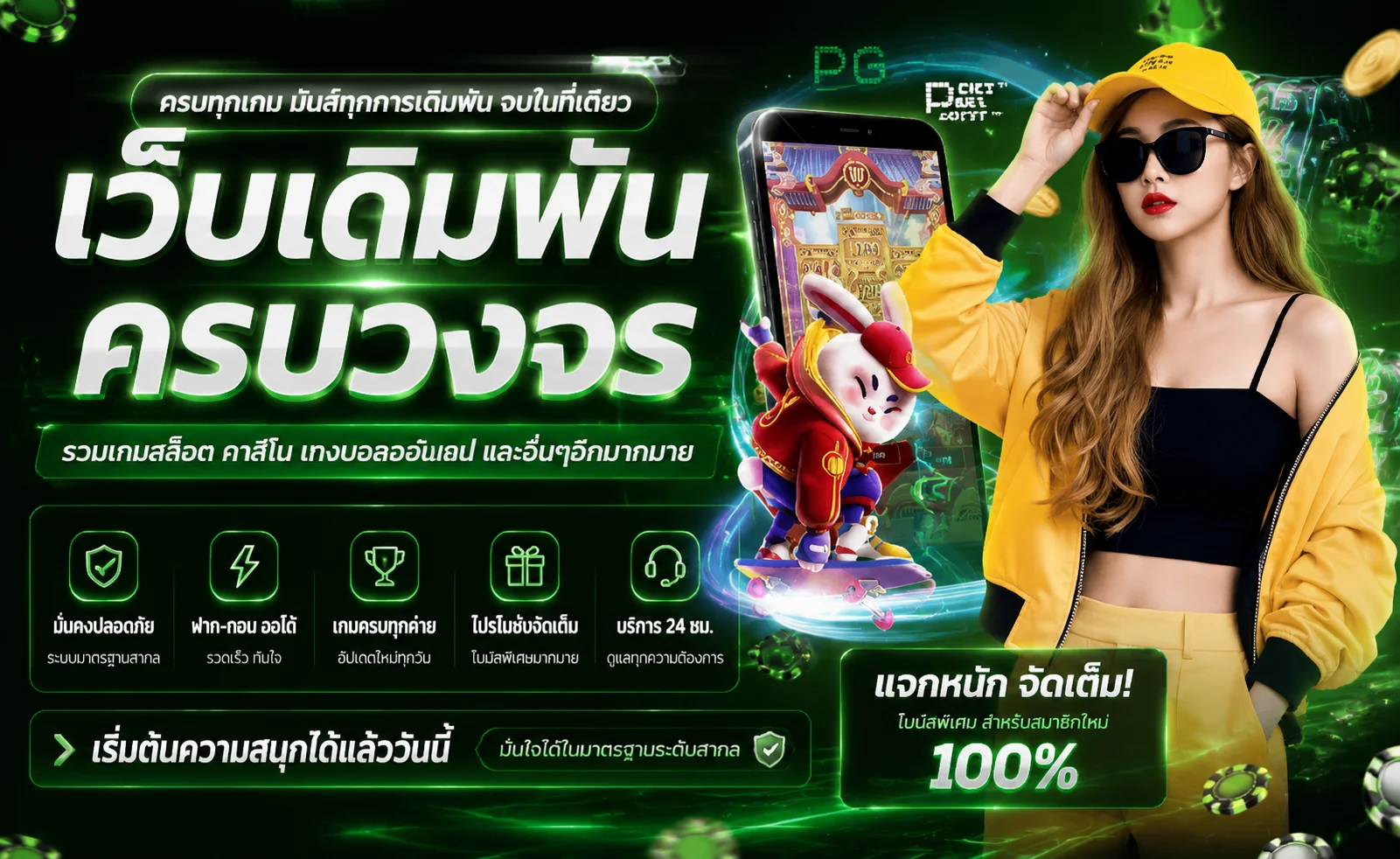 แบนเนอร์ goatm88bet เว็บตรง คาสิโนมือถือและระบบออโต้